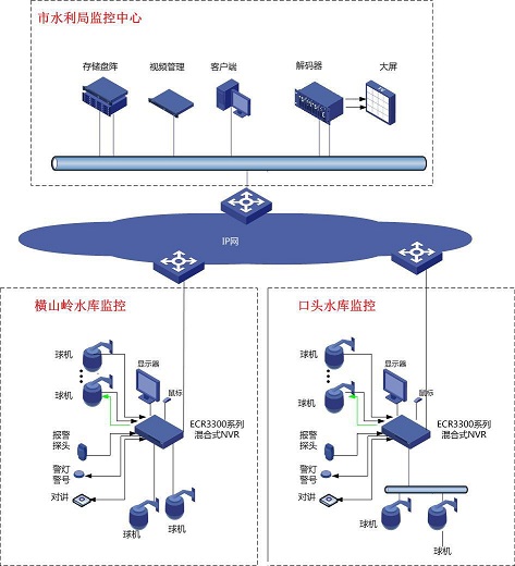 1541690341918067664.jpg 1445412644160008575.jpg